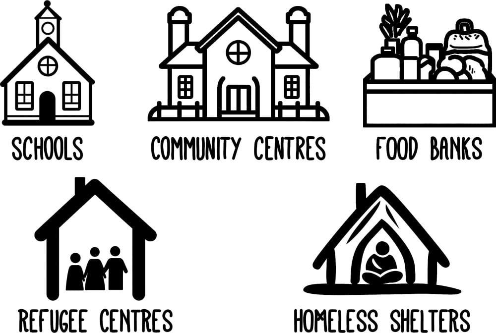 City Harvest donates to Schools, Community Centres, Refugee Centres, Food Banks and Homeless Shelters